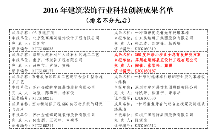 1498706282350394mvgt.png 微信截圖_20170623143845.png